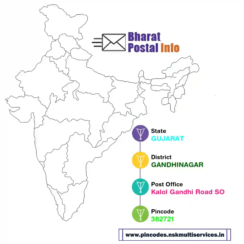 gujarat-gandhinagar-kalol gandhi road so-382721